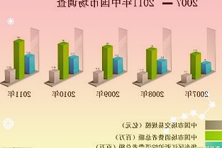 华硕推出早期BIOS更新，支持AMDX670/B650使用24/48GB